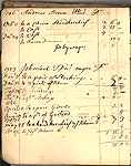 page from Elijah William's account book